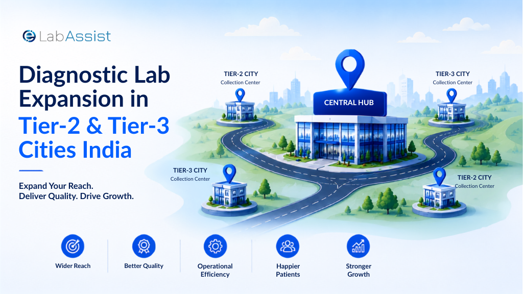 Diagnostic Lab Expansion in Tier-2 & Tier-3 Cities India