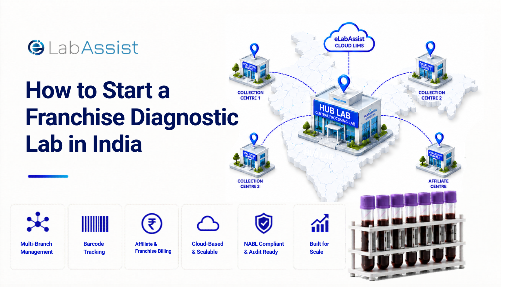 How to Start a Franchise Diagnostic Lab in India