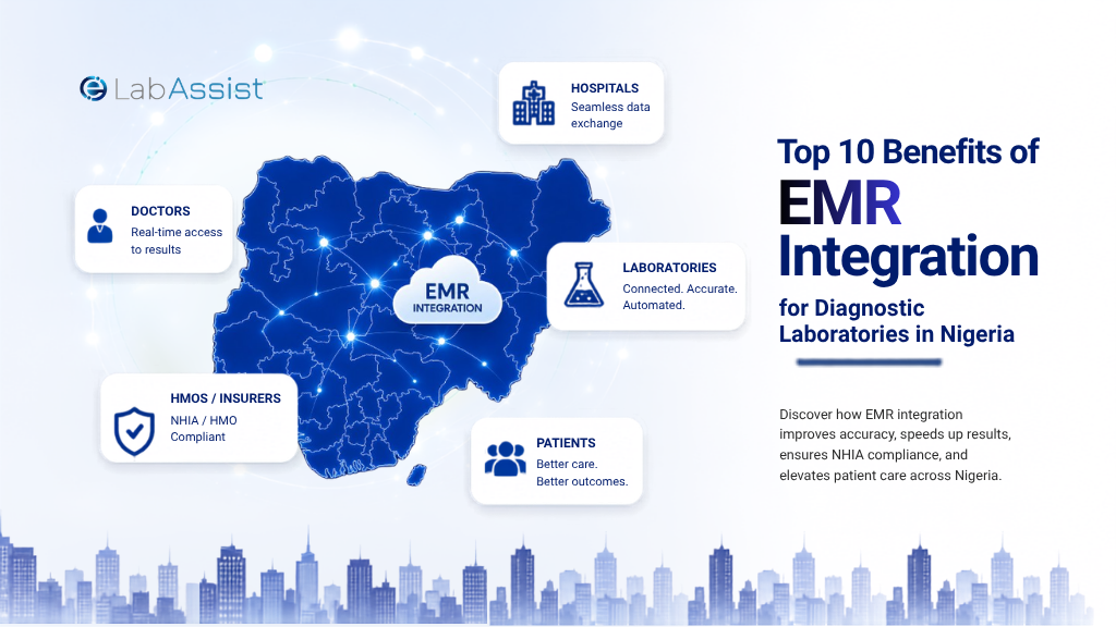 Top 10 Benefits of EMR Integration
